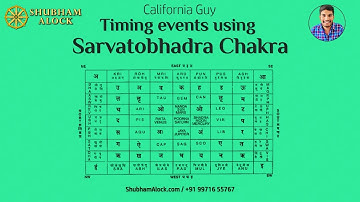 California Guy: Introduction to #Sarvatobhadra_Chakra and Timing events using #Sarvato_Bhadra_Chakra