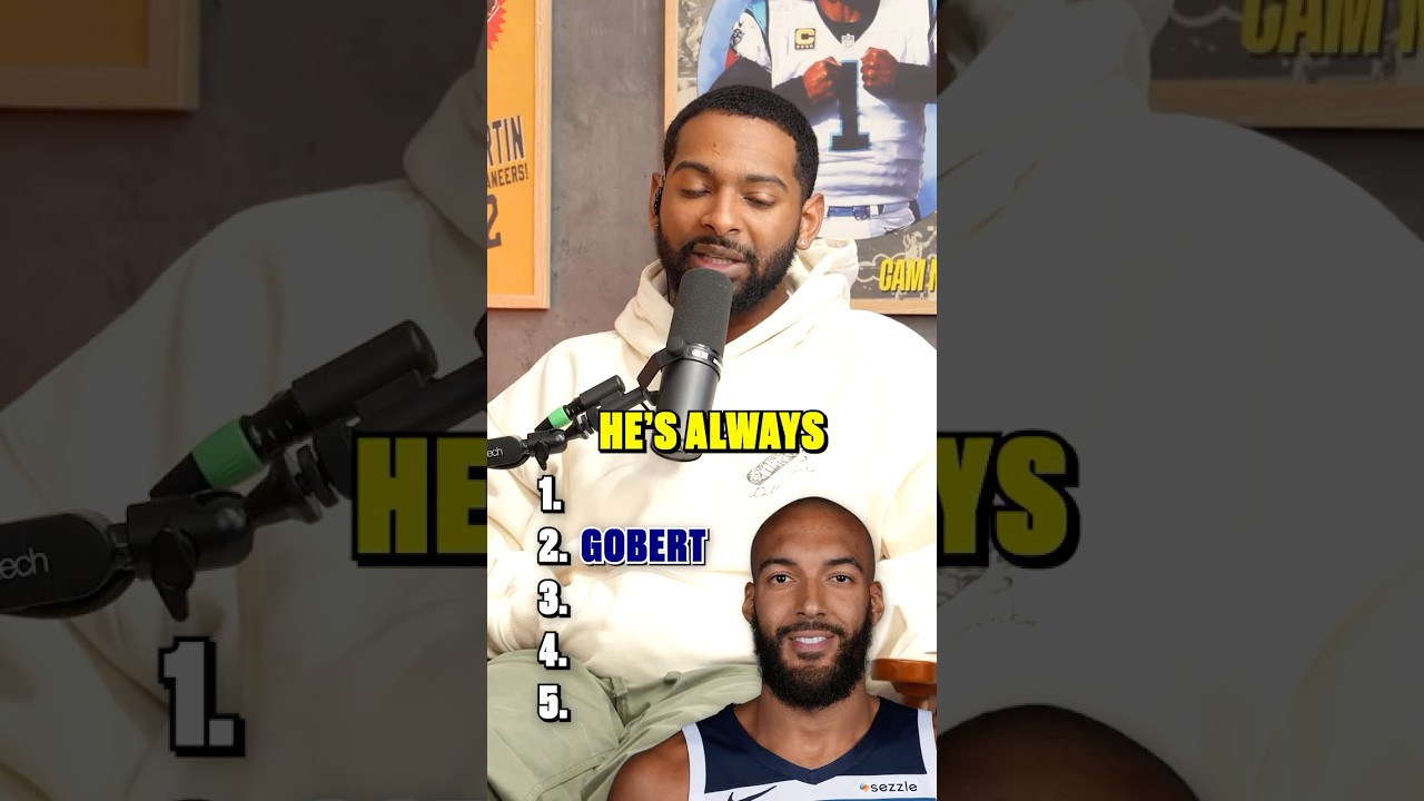 NBA Players Picked The Most OVERRATED Stars 🏀👀