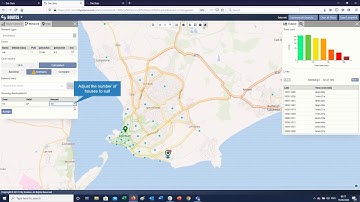 Assessing the Impacts of New Developments