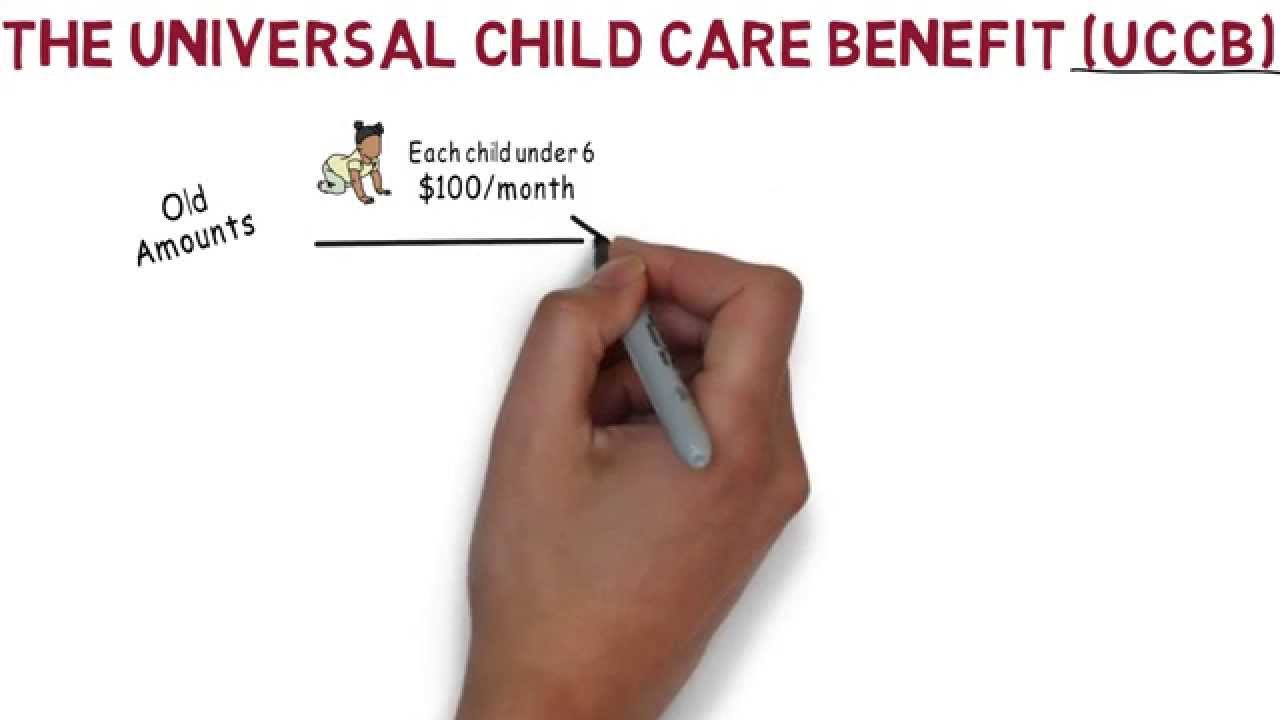 enhancement-to-the-universal-child-care-benefit-uccb-youtube