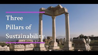 Embracing Sustainability: A Journey to a Resilient Future