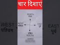 दिशाओं के नाम #North #South #East #west #Disha name #map #direction #दिशाएं #दिशा #कोण #ईशान #आग्नेय