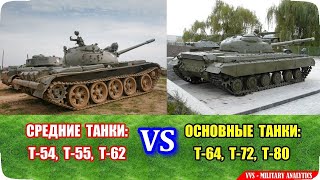 Средние танки Т-54, Т-55, Т-62 против основные боевые танки (ОБТ) Т-64, Т-72 и Т-80