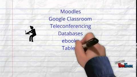 LSS Library Learning Commons