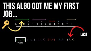 Merge Interval Algorithm In 4 Minutes