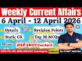 6-12 April Current Affairs 2026 | Weekly Current Affairs | Current Affairs Today | MJT Education
