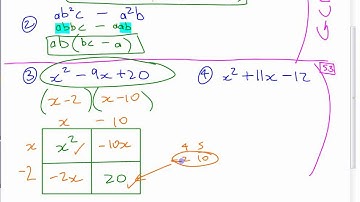 Ma10 5.4(0) Warm Up - Factoring Polynomials (GCF & Trinomials)