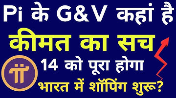 Pi Network New Update  | Pi Mainnet Launching App | Pi Network Price Prediction | Pi Coin Price |