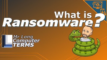 Mr Long Computer Terms | What is Ransomware?
