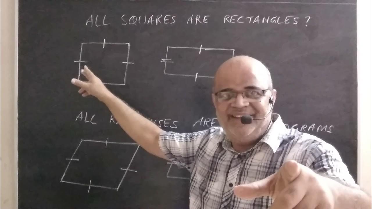 3 (TAM) Why All Squares Are Rectangles, But All Rectangles Are Not
