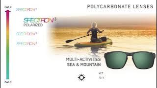 Julbo - REACTIV - New Technology