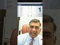 Diagnosing Bookkeeping Errors
