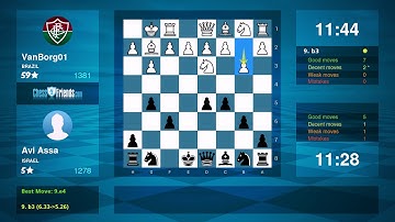 Chess Game Analysis: VanBorg01 - Avi Assa : 0-1 (By ChessFriends.com)