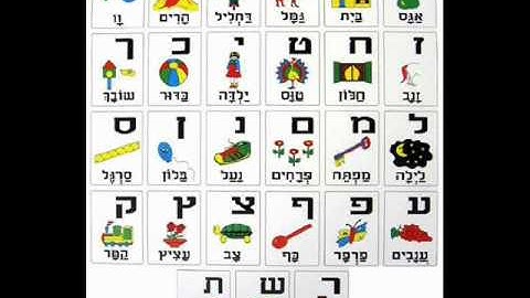 Hebrew - Learn how to speak it with Matan Stein - Lesson 2