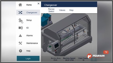 Intuitive Human Machine Interface (HMI)