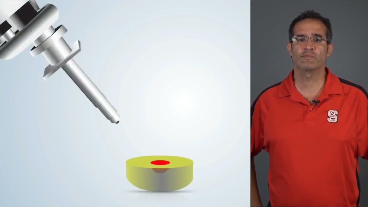 Basic Functions of Energy Dispersive X-ray Spectroscopy 
