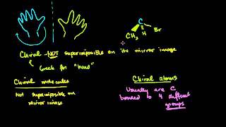 01   Chirality and the R,S system   01   Introduction to chirality