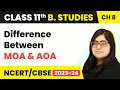 Difference Between MOA and AOA - Formation of a Company | Class 11 Business Studies