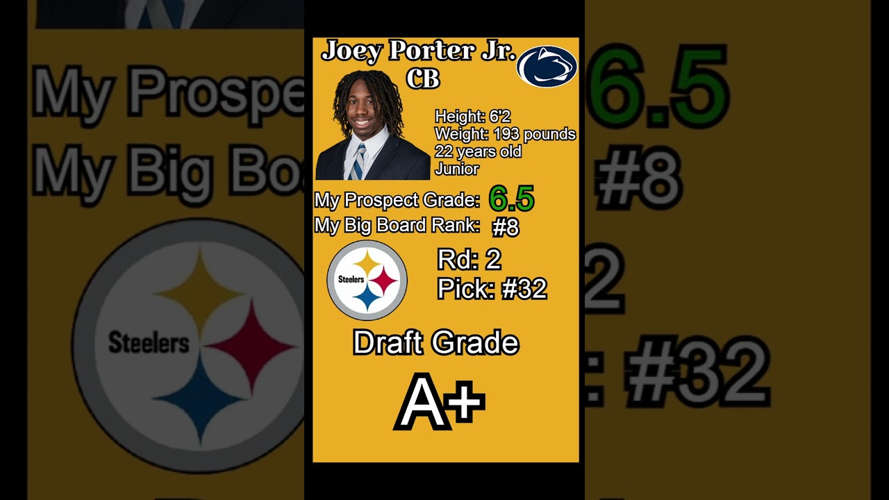 The steals of the 2023 NFL Draft!