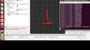 Incomplete Close Loop Control, due to incorrect odometry data, RVIZ