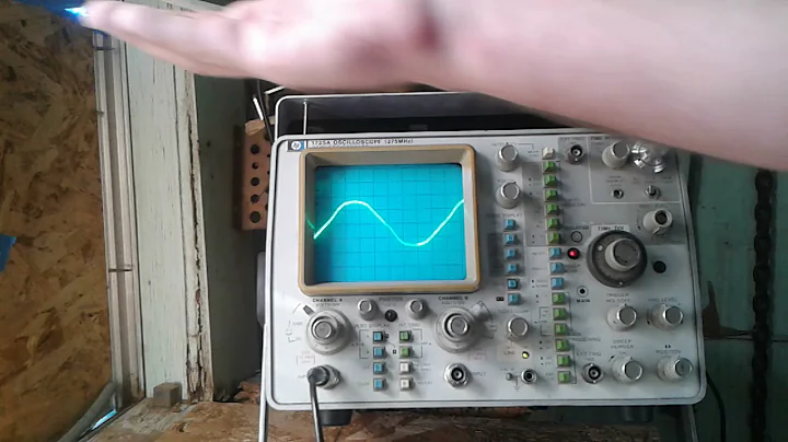 hp 1725a oscilloscope time - human inductive coupling shown