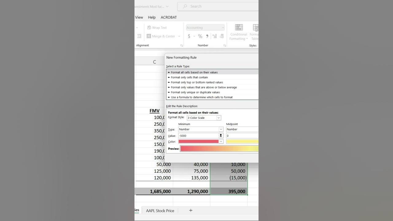 excel-conditional-formatting-using-a-graded-color-scale-youtube