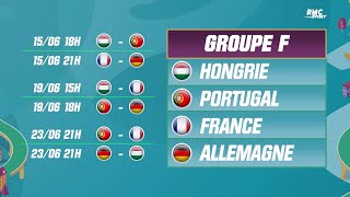 Euro 2020 : Les groupes et le calendrier des rencontres