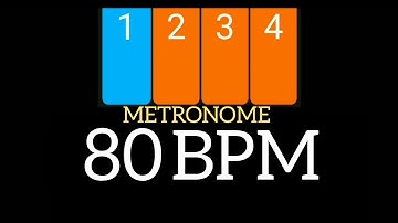 80 BPM - Metronome Visual Click