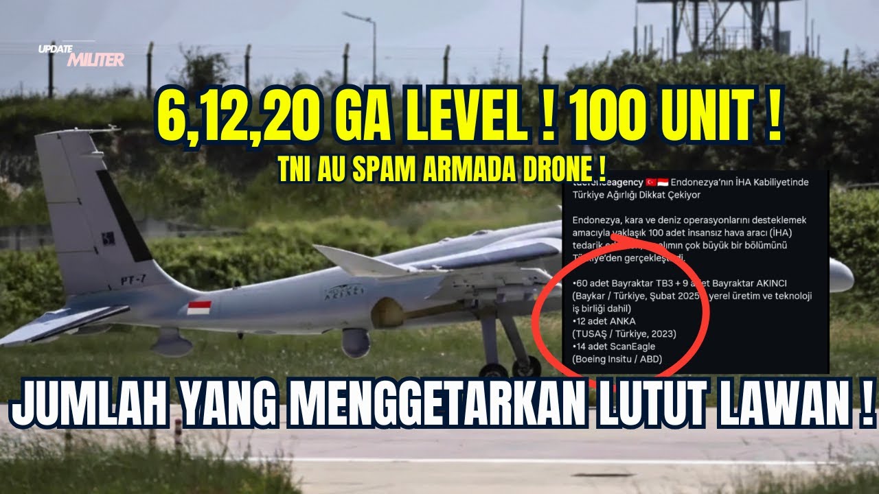 Indonesia Bangun Armada Drone Terbesar di Asia Tenggara Ini Dampaknya Bagi Semua Tetangga!
