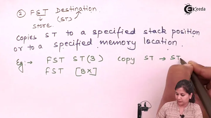 Data Transfer Instruction -- 8087 Math Coprocessor - Microprocessor