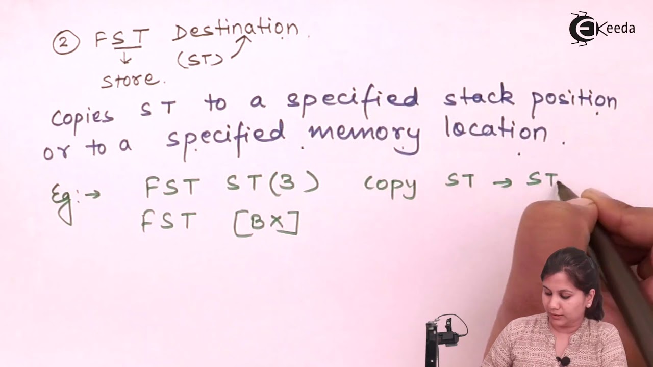 Data Transfer Instruction -- 8087 Math Coprocessor - Microprocessor