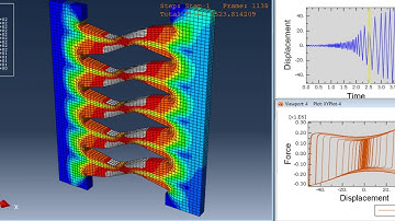 Abaqus Damper slit cyclic loading by:Ferit Gashi