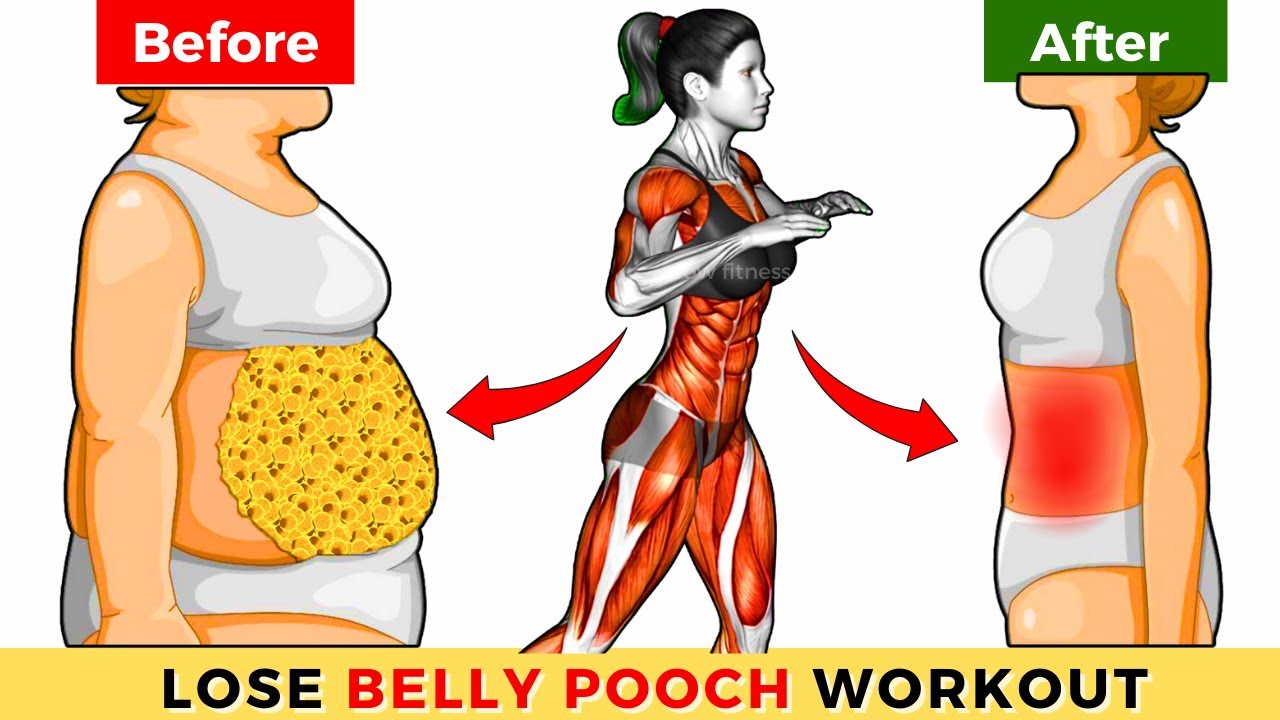 Exercise To LOSE 2 INCHES OFF WAIST in 7 days | Do This STANDING 15-Min ...