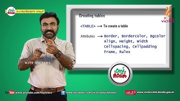 KITE VICTERS Plus two Computer Applications and Science Class 26 (First Bell-ഫസ്റ്റ് ബെല്‍)