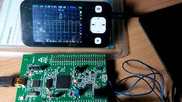 stm32f4 timer interrupt hal