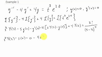 Solving Differential Equations Using LaPlace Transforms Ex. 1