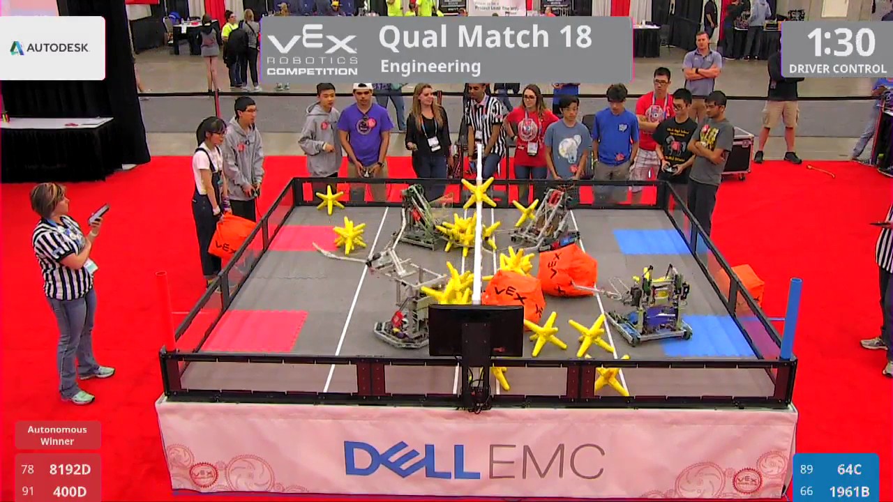 2017 VRC Engr Q18 - 8192D 400D vs 64C 1961B - 39 to 7