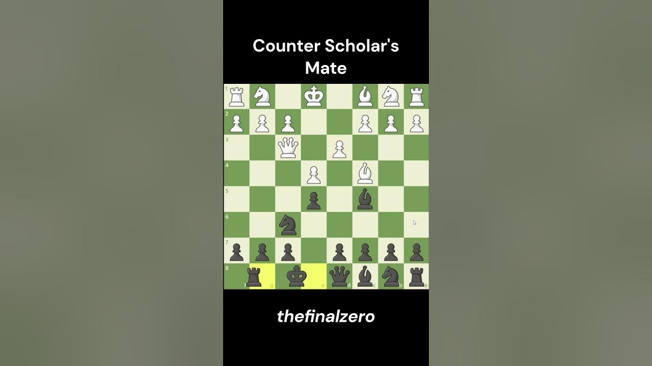 Punishing a filthy scholar's mate player (he resigned after this