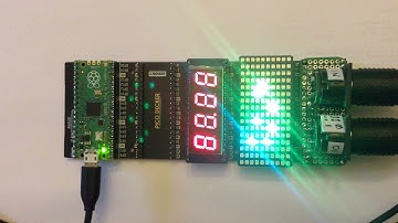 Raspberry Pi Pico multi-core MIDI visualisation