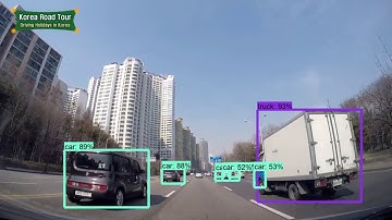 Object Detection & Localizing with TensorFlow Obejct Detection API