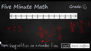 6th Grade Math Inequalities on a Number Line (original)