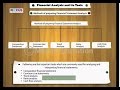 Financial Analysis and Tools Quiz