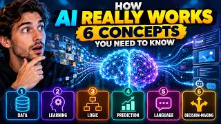 How AI Really Works | 6 Concepts You Need to Know