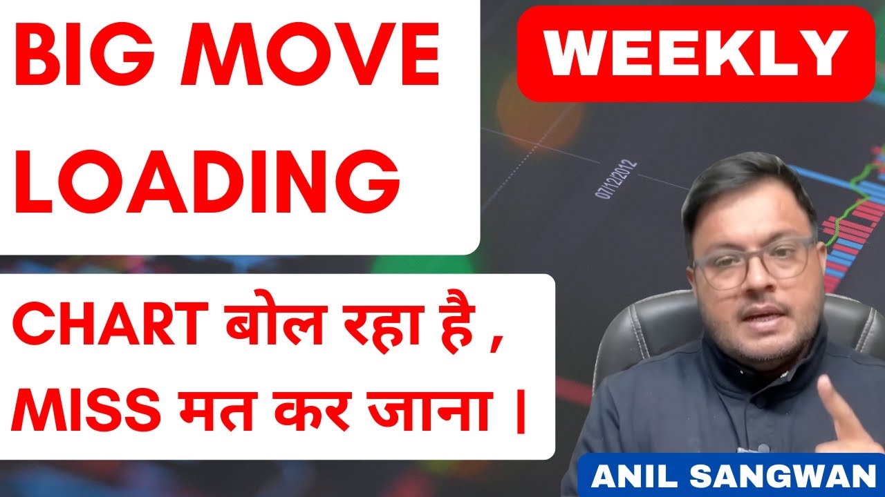 WEEKLY ANALYSIS OF NIFTY | SENSEX | BANKNIFTY | SMALLCAP | MIDCAP