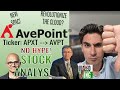 APXT Stock merging with AvePoint - AVPT stock!