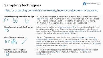 Sampling and Non-Sampling Risk [CPA Prep]
