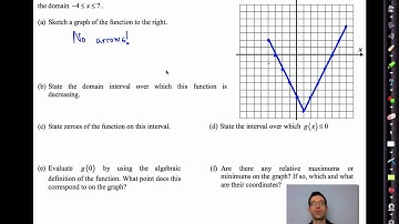 Common Core Algebra II.Unit 2.Lesson 7.Key Features of Functions (original version)