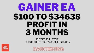 Gainer EA Forex MT4 Robot $100 To $34638 Profit In 3 Months | Best forex robots
