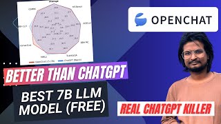 Openchat 3.5 Model Better Than Chatgpt Real Chatgpt Killer Best 7B Model