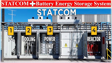STATCOM | Battery Energy Storage System & STATCOM | STATCOM & BESS | STATCOM with Energy Storage